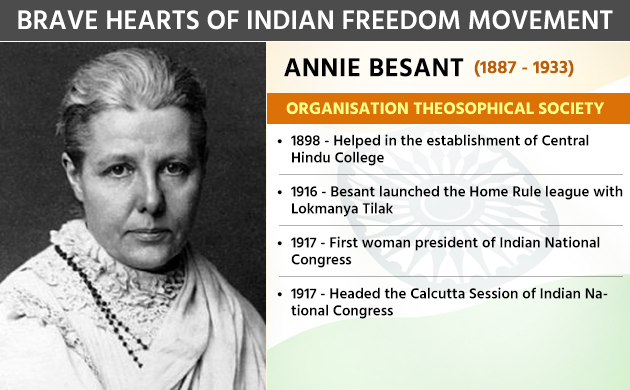 First Woman President Of Indian National Congress Annie Besant